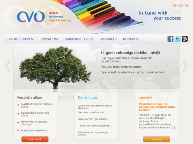 CVO Recruitment Latvia, SIA